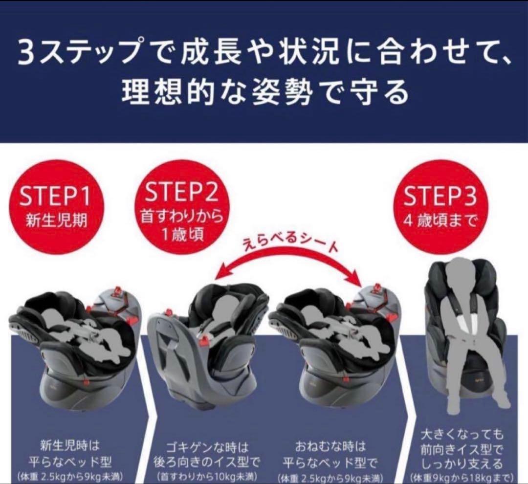 Aprica アップリカ　ディアターンプラス　チャイルドシート