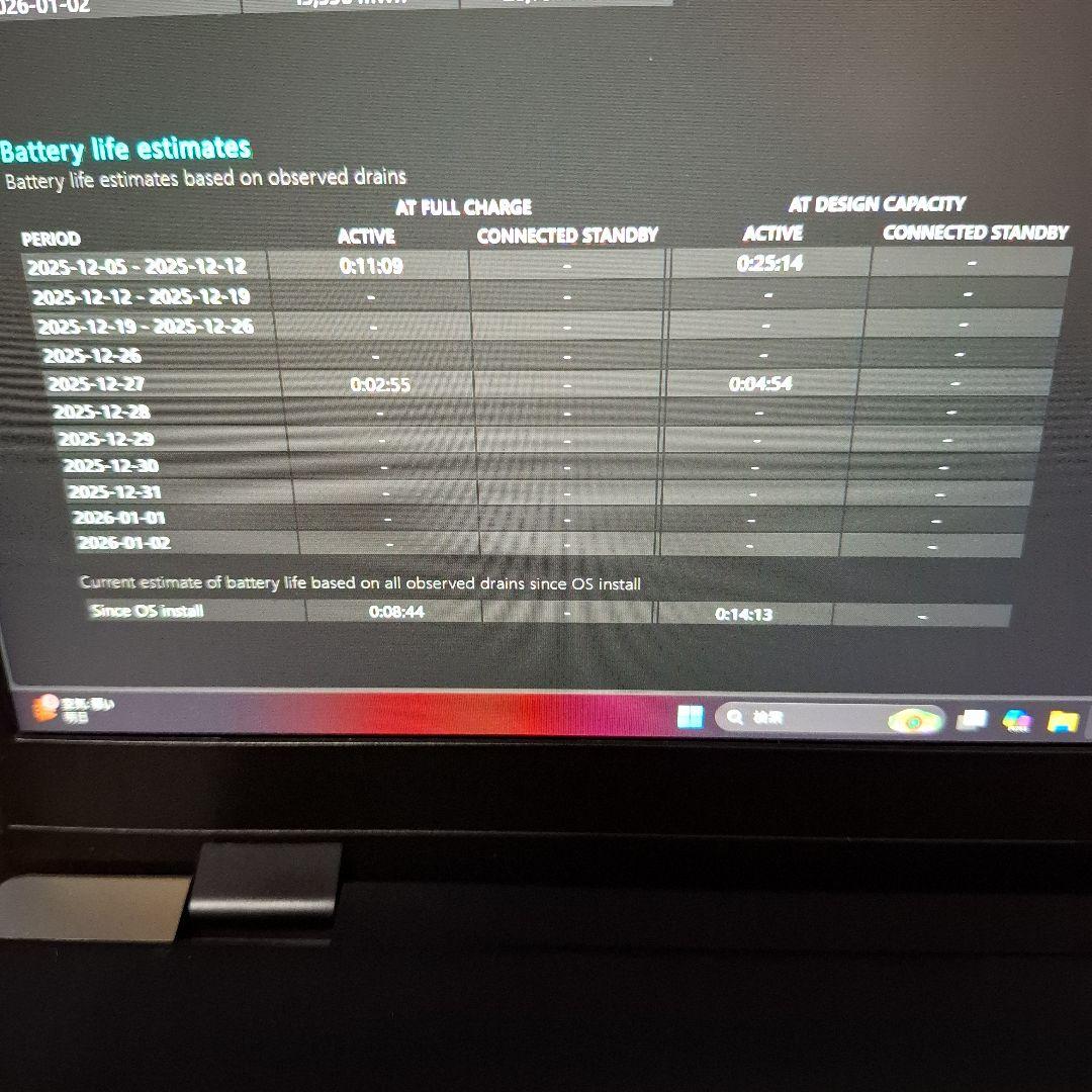 dynabook G83M Core i5 16GB RAM　SSD 1TB
