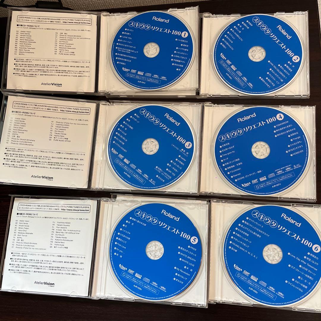 Roland MT-90U 音楽プレーヤー　セット