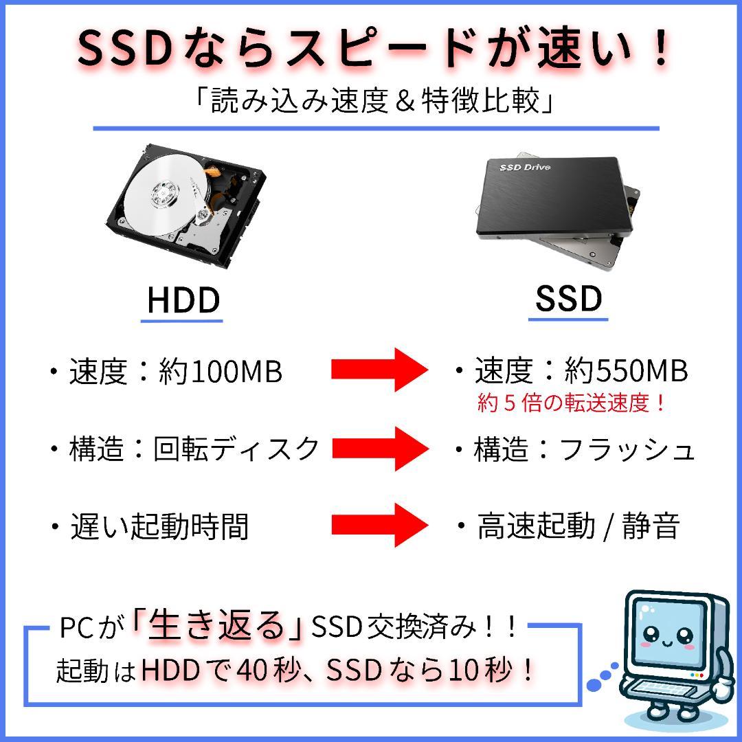 NEC LAVIE i7 SSD＋HDD メモリ16G タッチパネル ノートPC