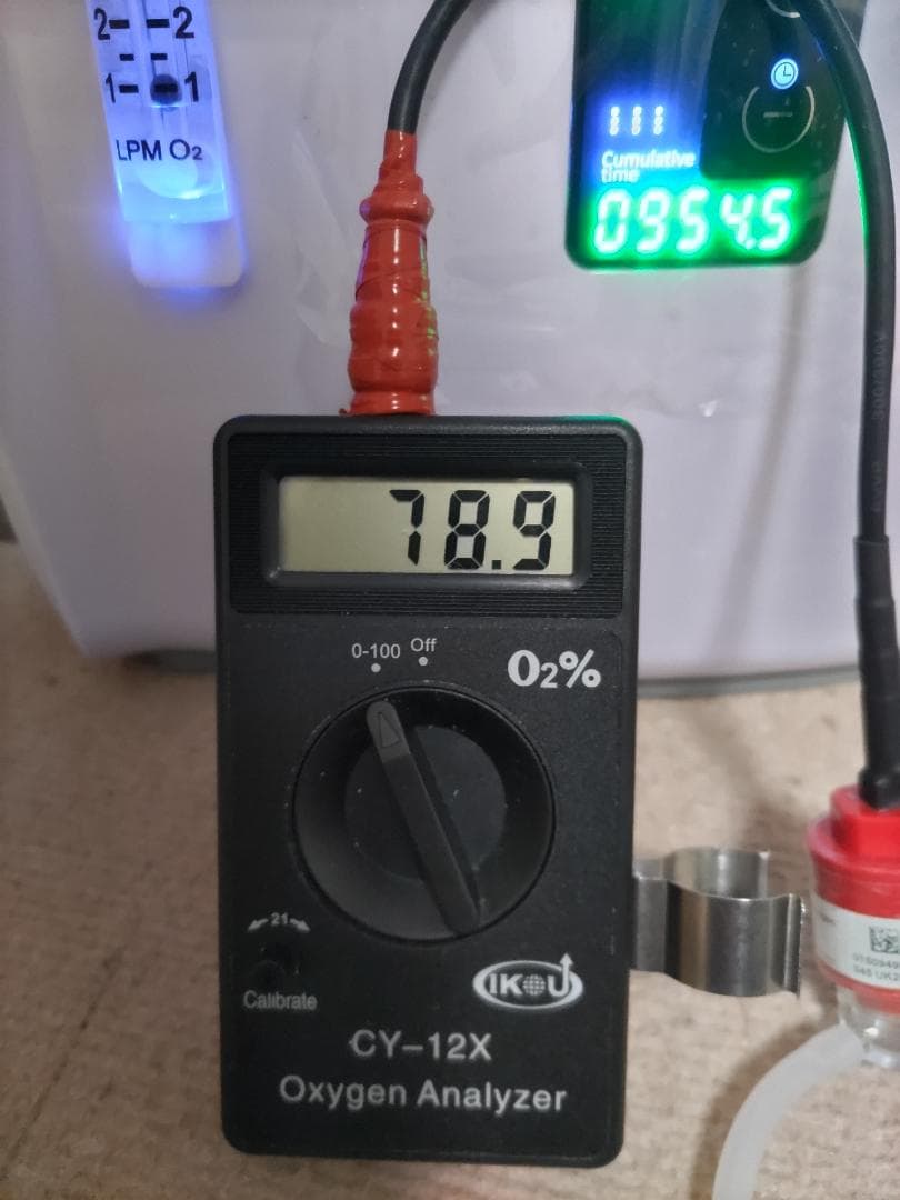 CY-12X 酸素濃度計(IKOU）