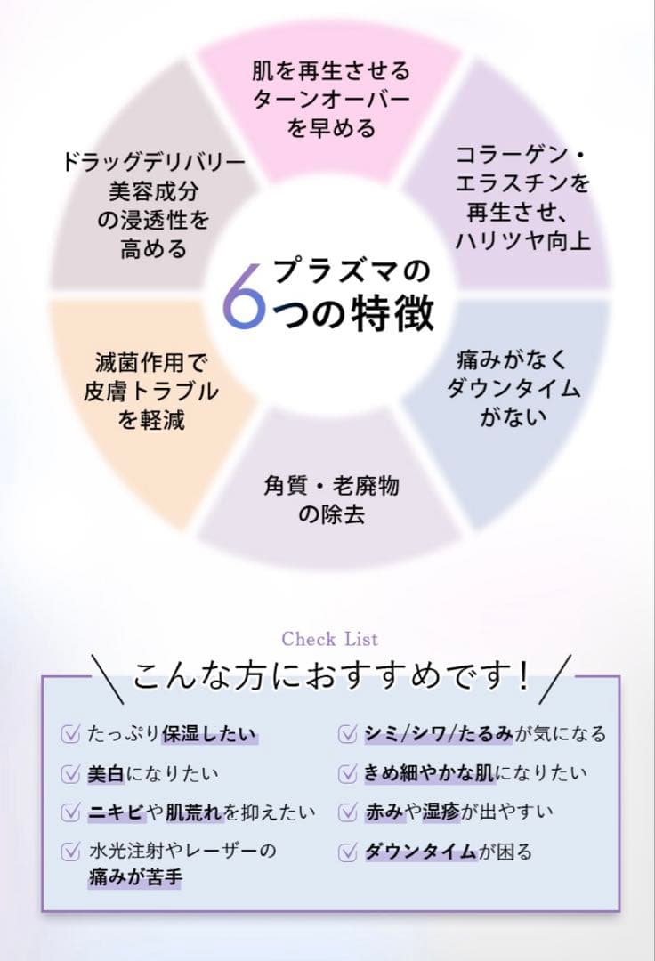 DENSHINDOプラズマエアシャワー美顔器Un 最新モデル