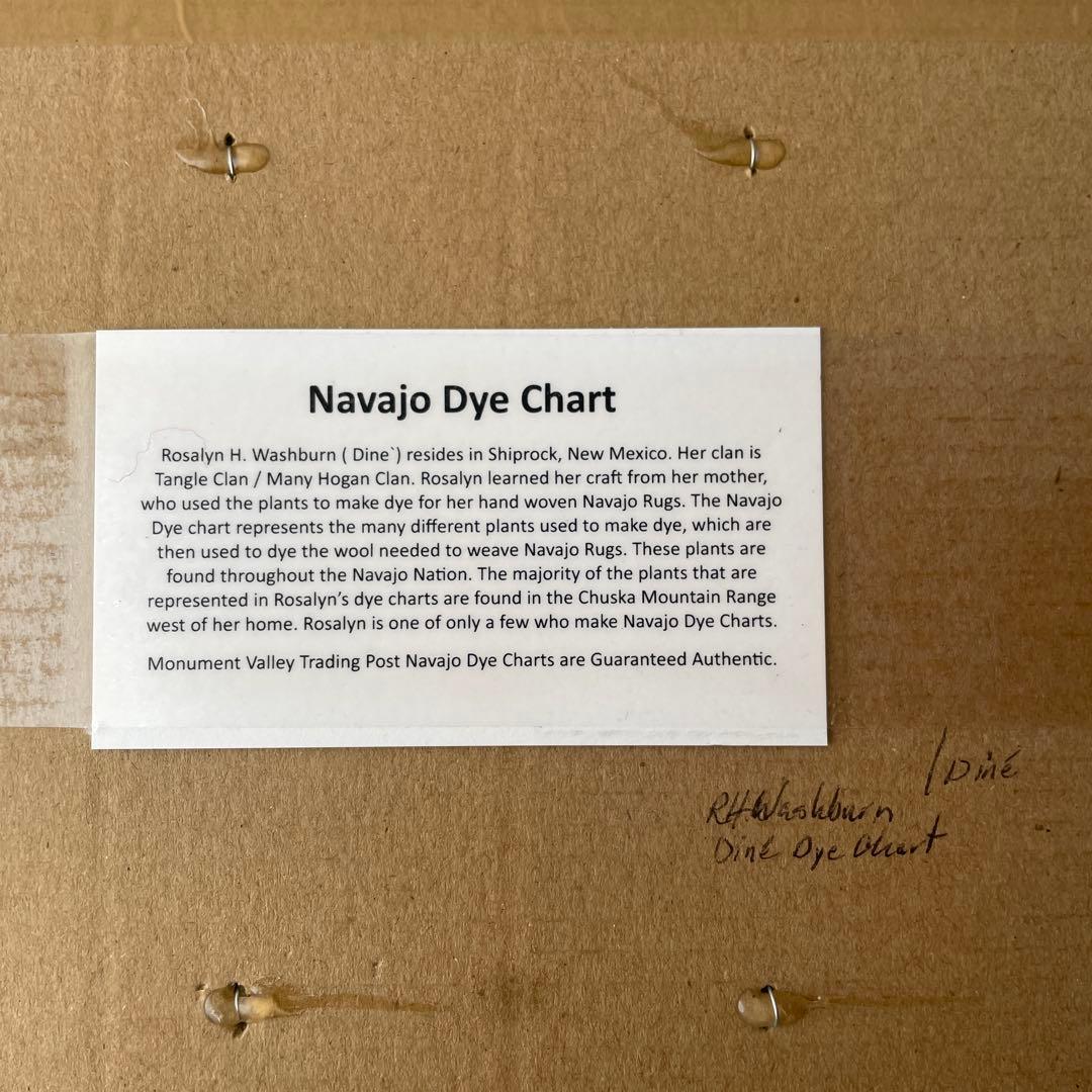ネイティブアメリカン ナバホ族 草木染め 色見本 オルテガ 毛織物 額装 木製