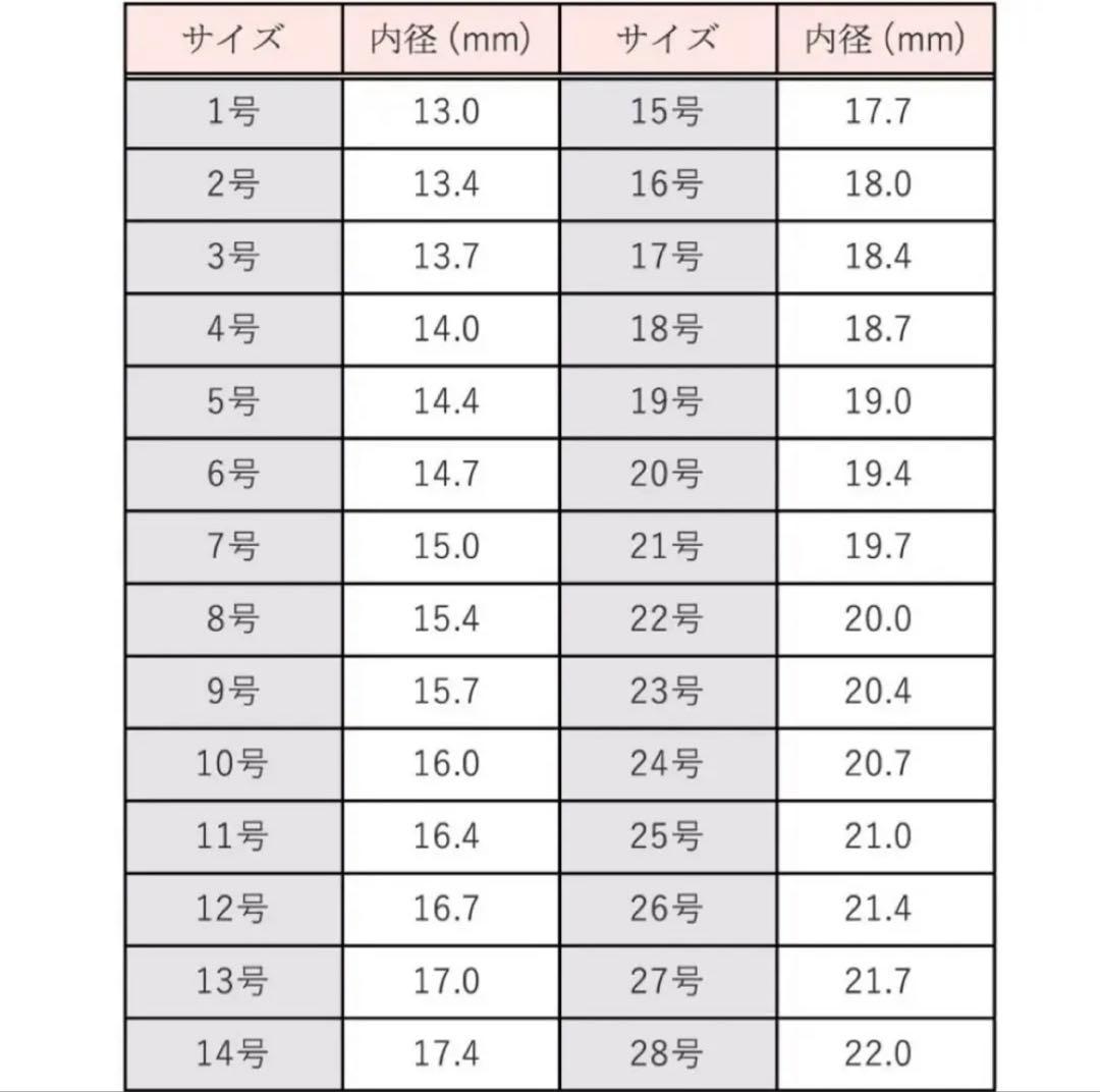 【新品外箱あり】メゾンマルジェラ ナンバリング リング 19号相当 汚し加工