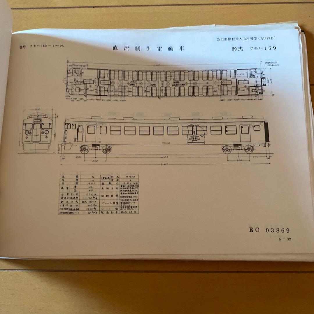 鉄道　電車形式図