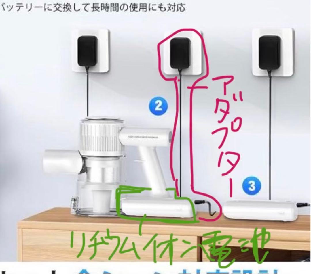 シャクヤク様【新品未使用】65000PA スティッククリーナー 本体 シルバー