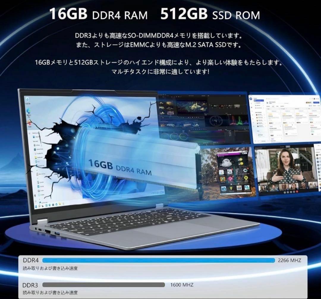 2in1 ノートパソコンAMD Ryzen 3 3200UノートPC360度回転