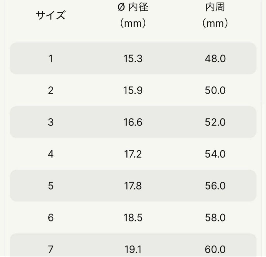 Maison Margiela ネームロゴ 指輪 リング シルバー サイズ07