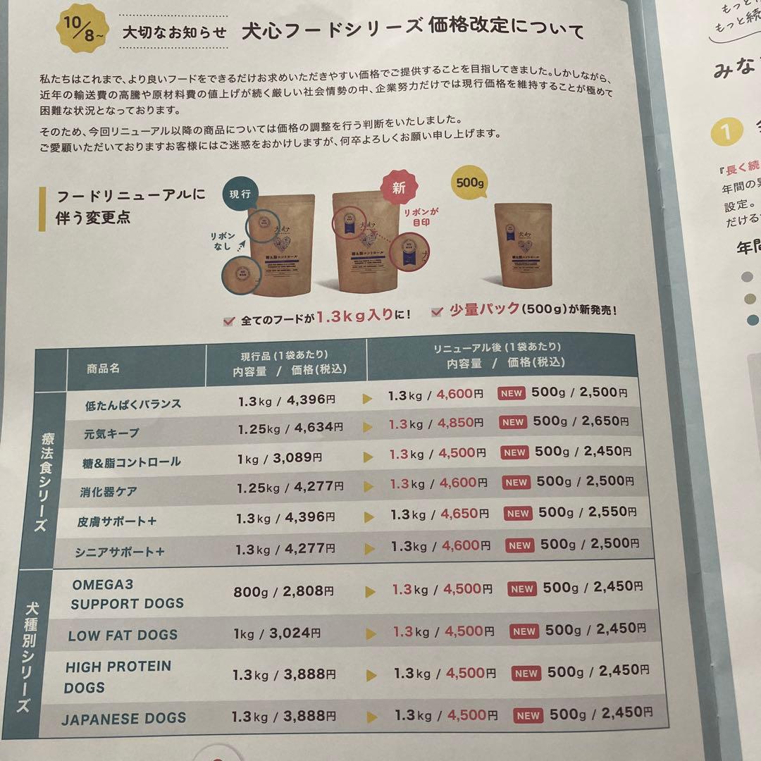 犬心 元気キープ ドッグフード 1.3kg に増量　リニューアルされました！