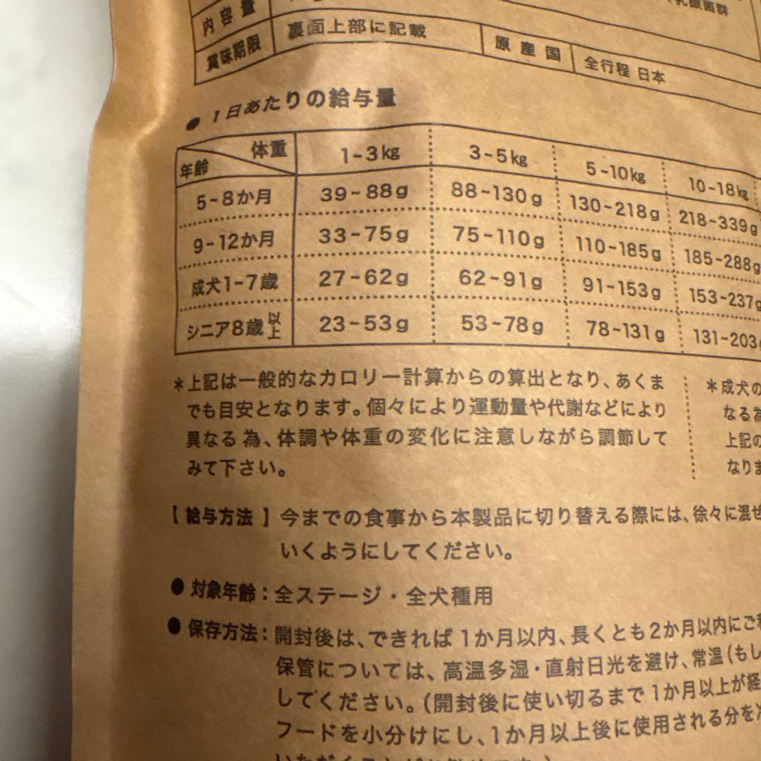 犬心 糖&脂コントロール 4袋（1kg×4）