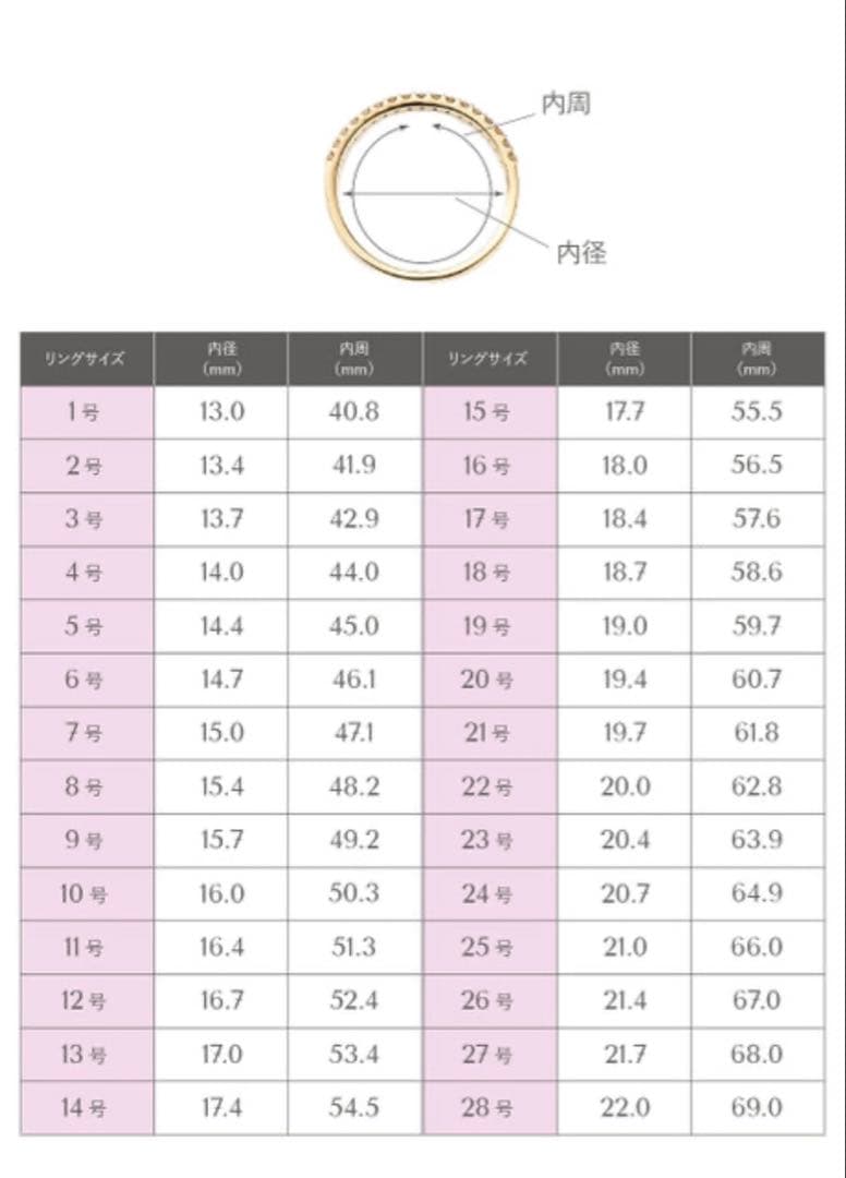 maison rubus リング　レース　K10