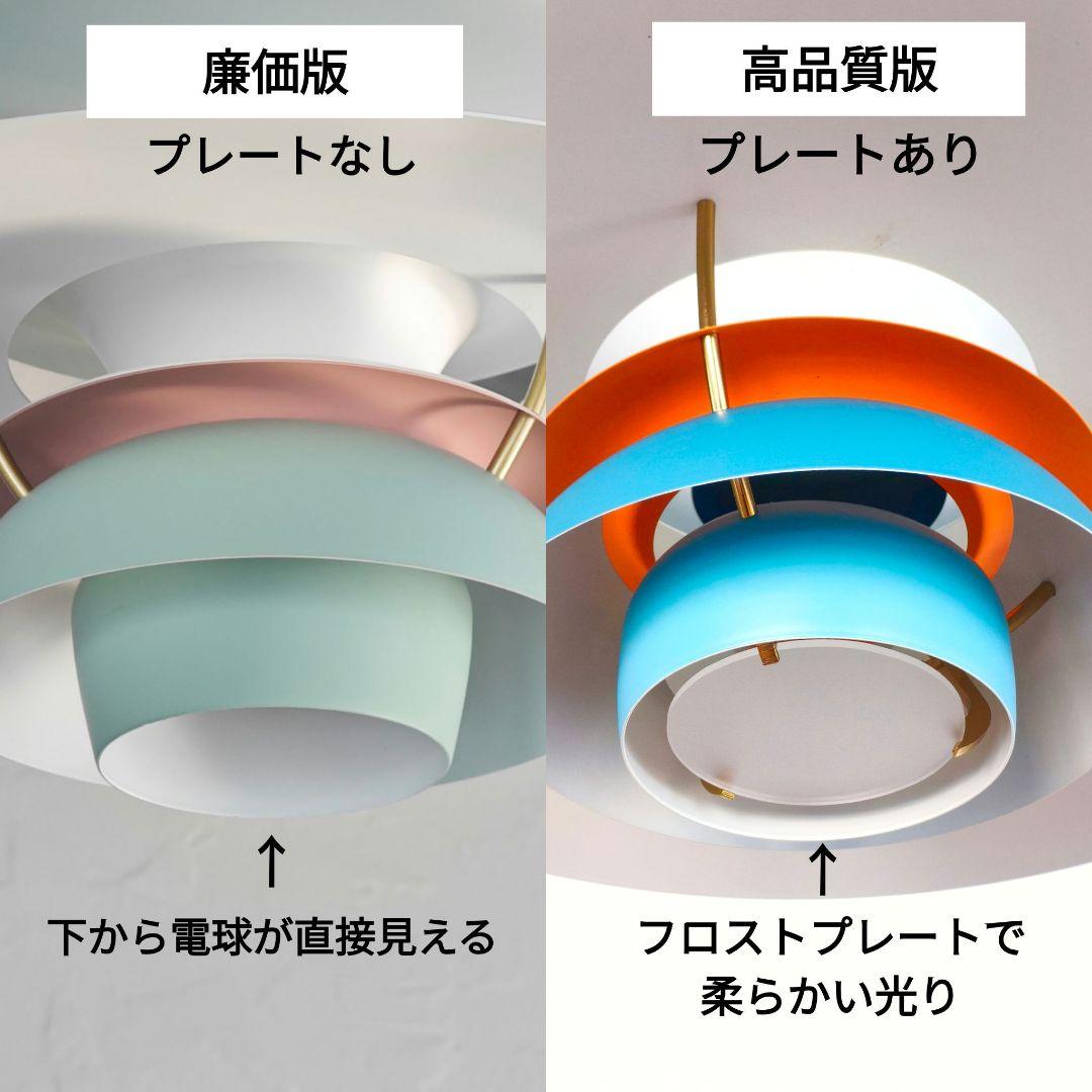 【高品質版】ルイスポールセン　PH5　リプロダクト　30　グレーグラデ　02