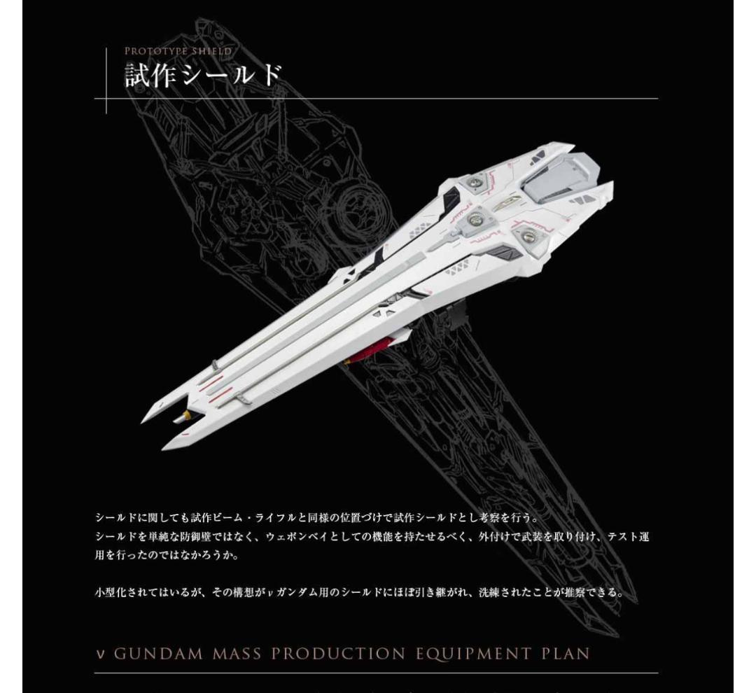 解体匠機 RX-93 νガンダム専用オプションパーツ 武装強化プラン