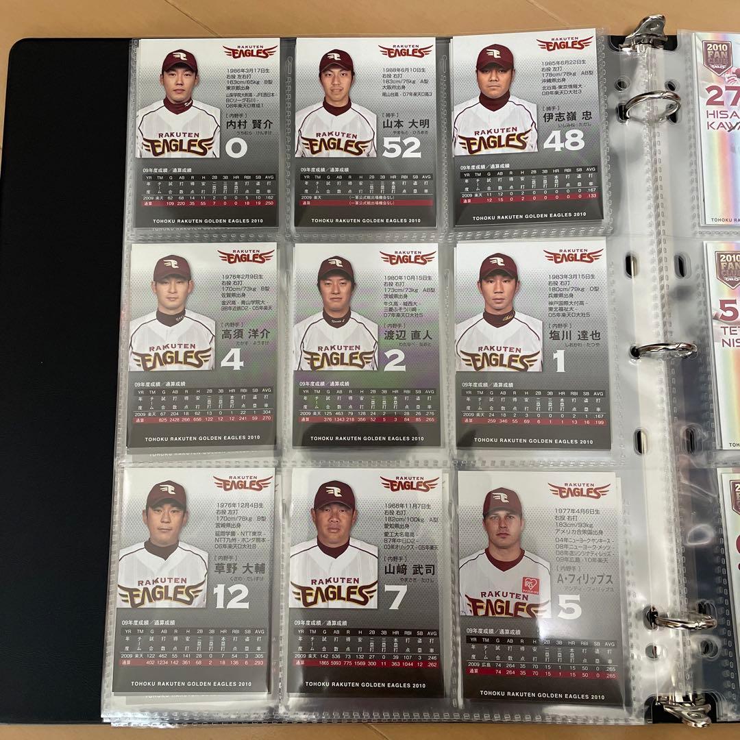 2010年楽天イーグルス公式ファンクラブ　全選手直筆サインカード