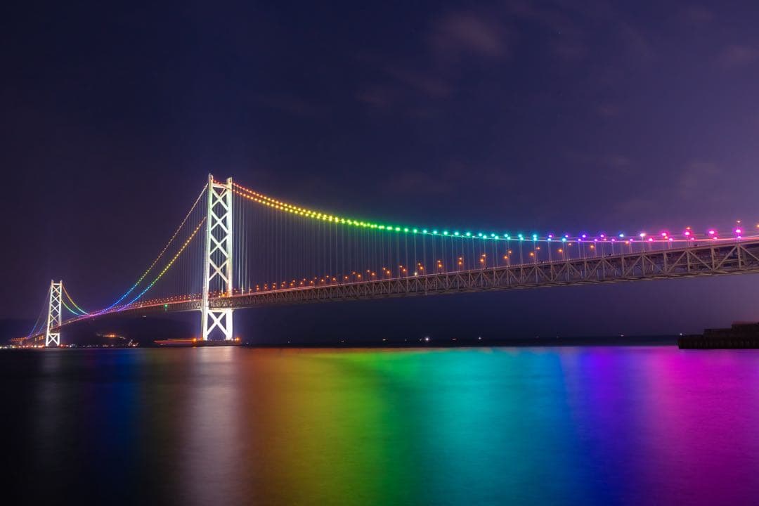 SIGMA 24-70mm F2.8 (eマウント用)