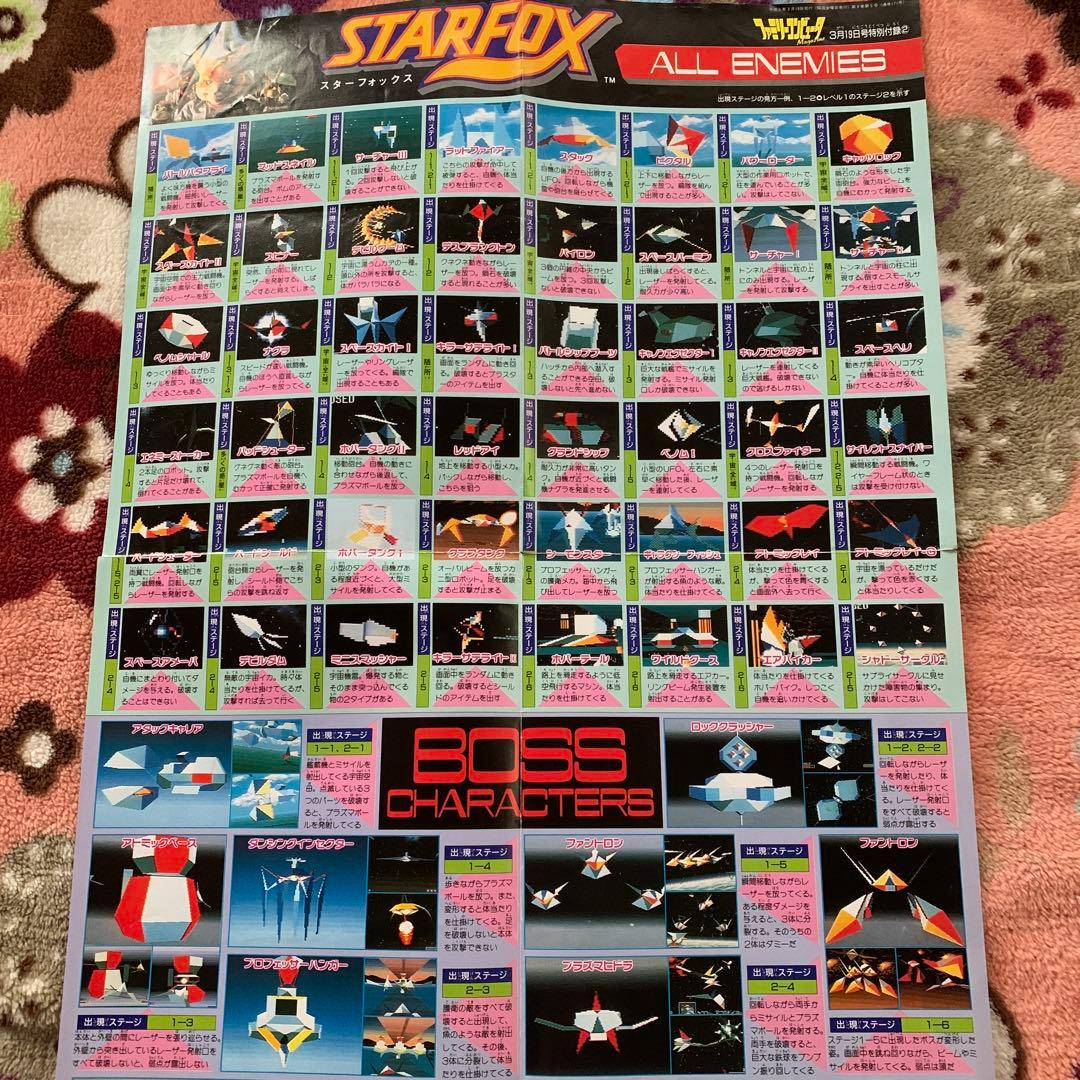 スターフォックス ポスター