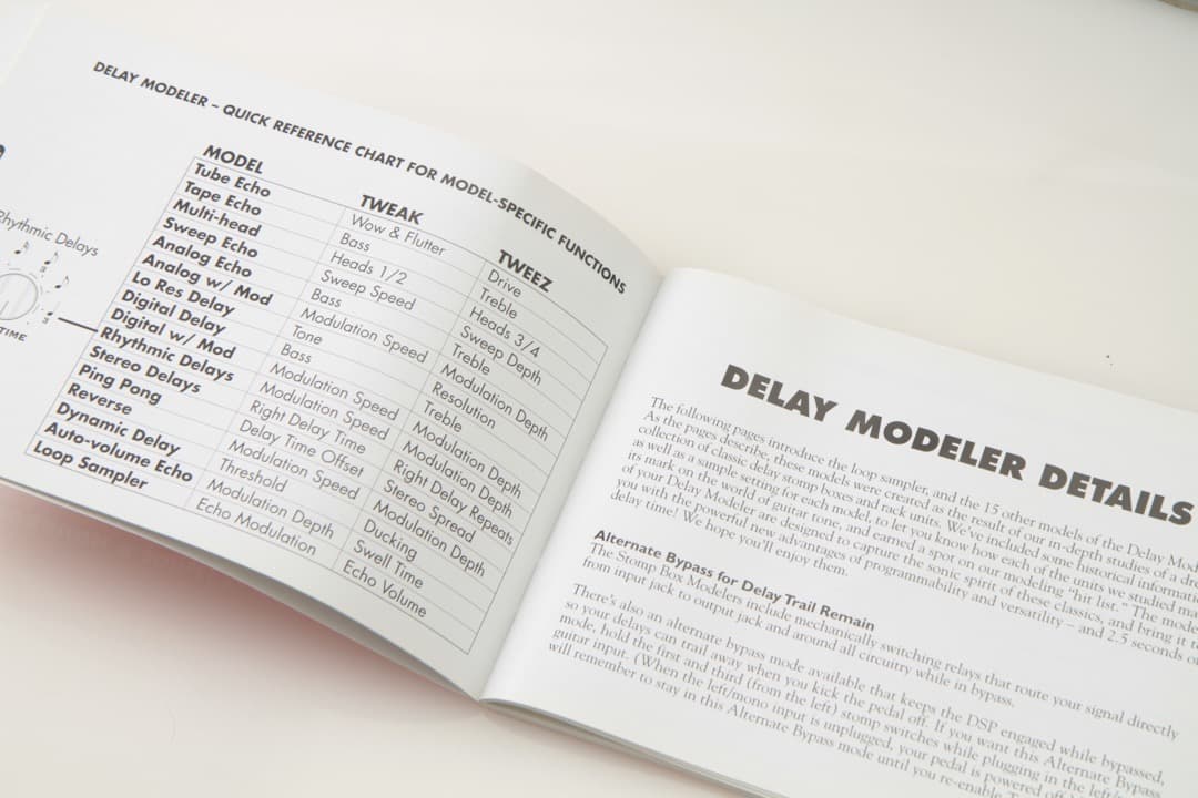 LINE 6 DL4 Delay Modeler 中古良品作動確認済み備品完備