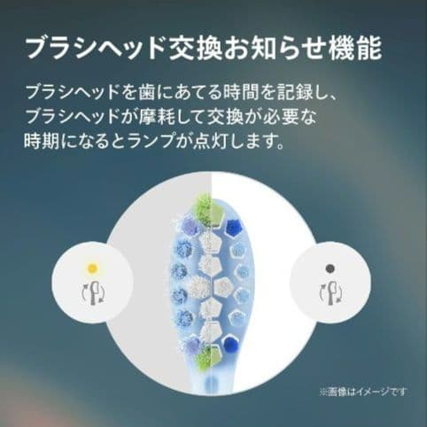 新機種 PHILIPS sonicare 5300 フィリップス 電動歯ブラシ