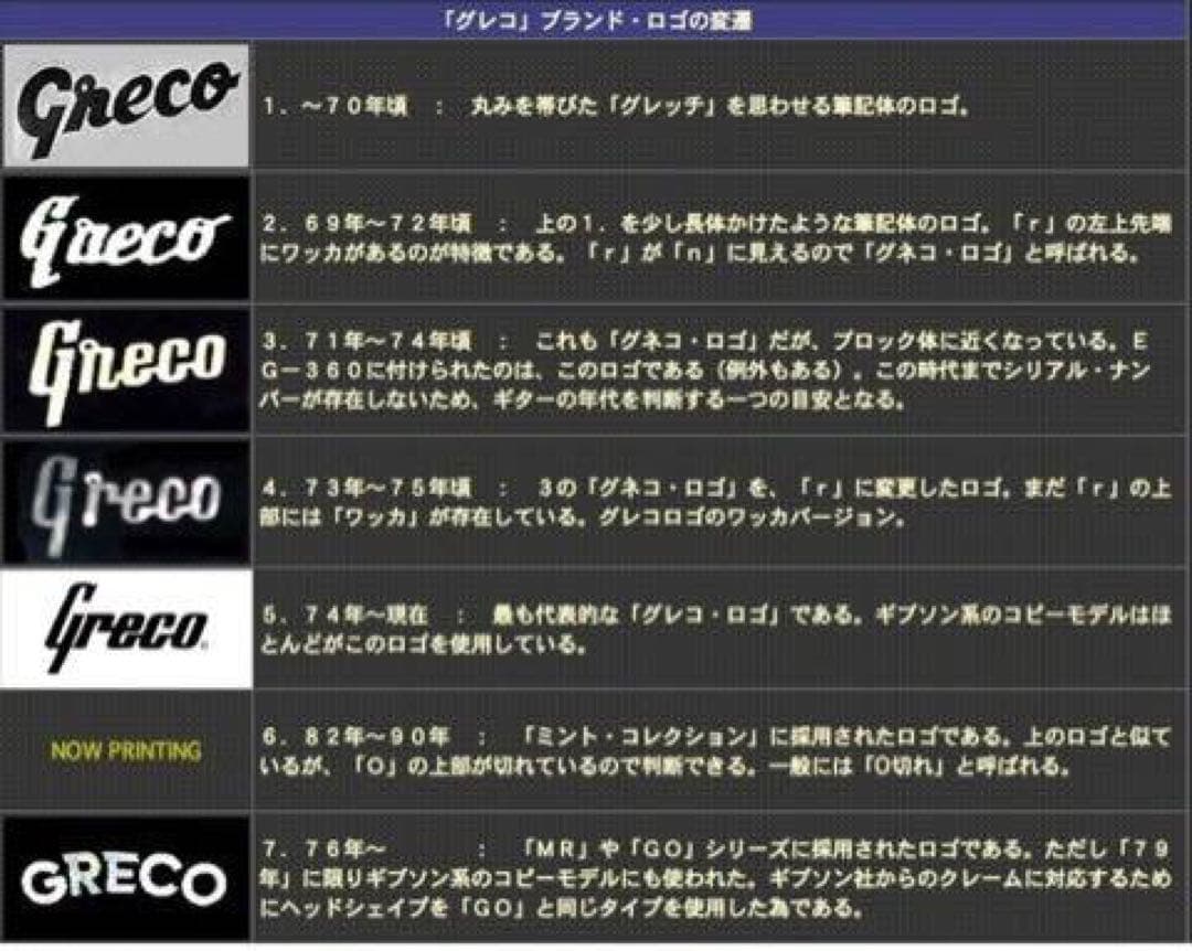 Greco レスポール　ヴィンテージ　グネコロゴ　69〜72年製　希少　筆記体
