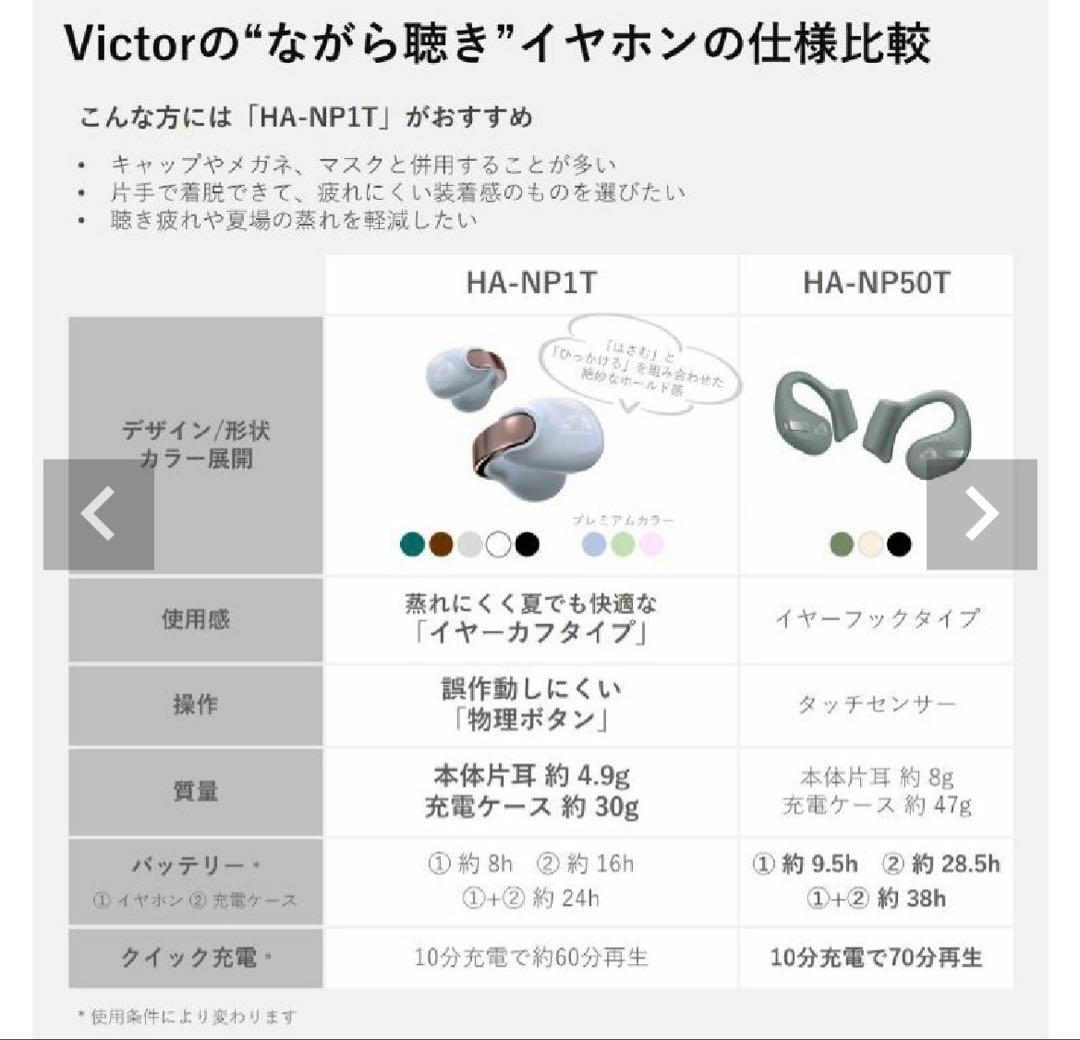 ケンウッド ビクター　ワイヤレスイヤホンHA-NP1T マルーン