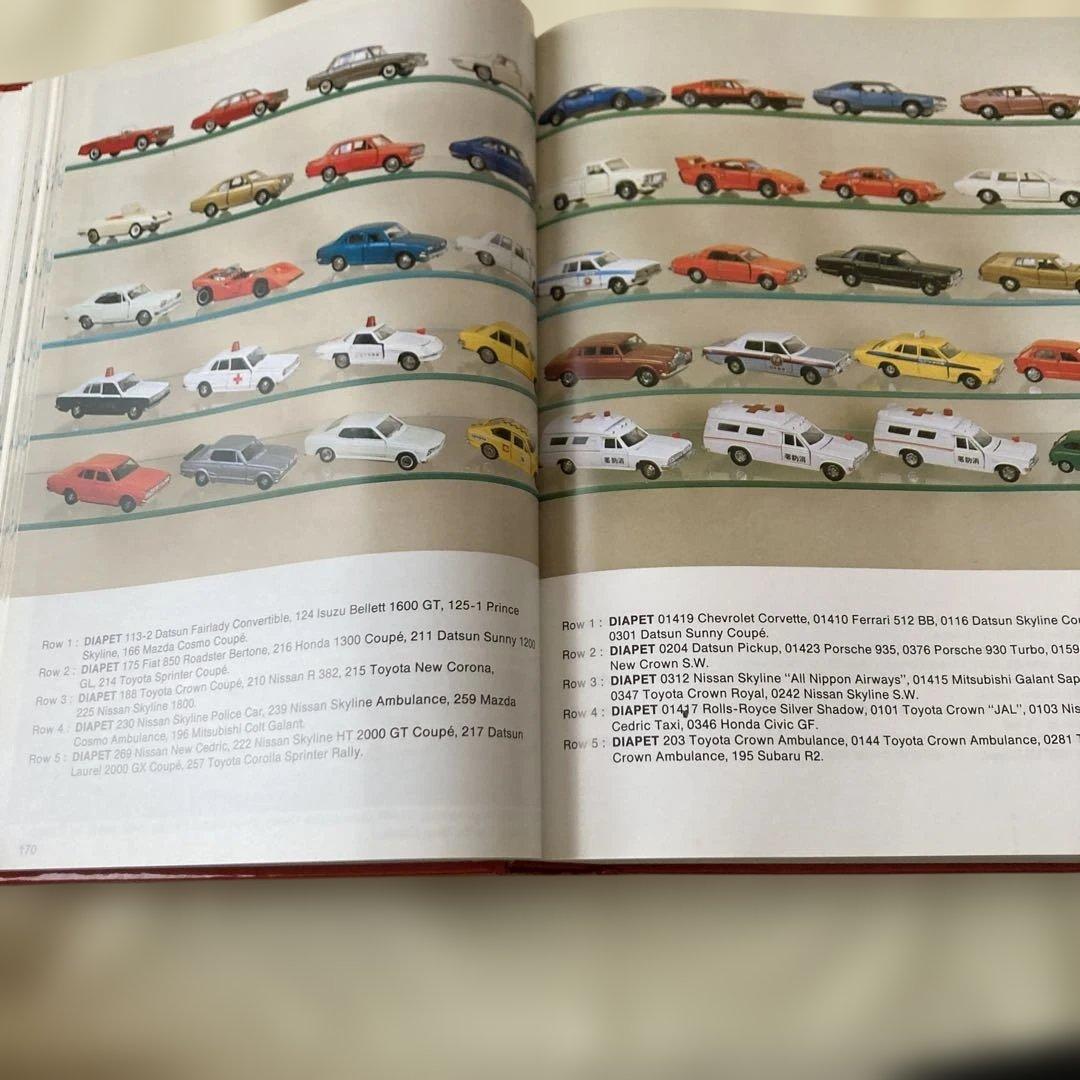 MODELCARS IN THE WORLD 1900-1985 写真集