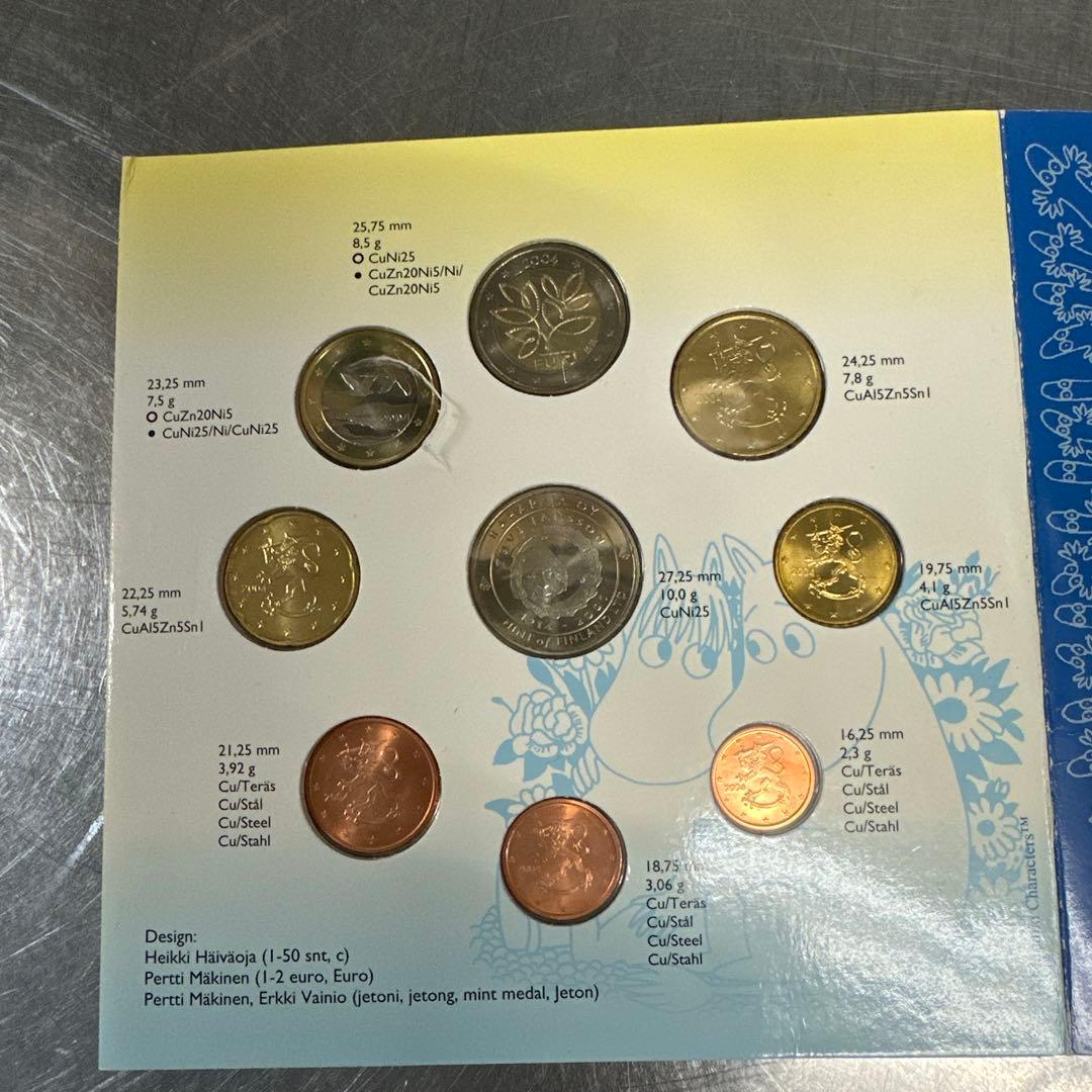 2004年 フィンランド ムーミン記念 限定版 セット