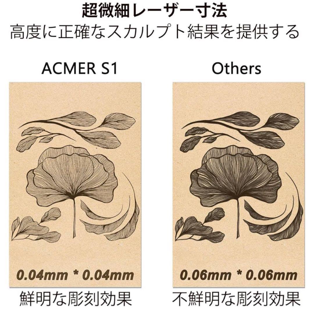 レーザー 彫刻機 初心者 高精度 ミニ 彫刻機 LightBurn と互換性