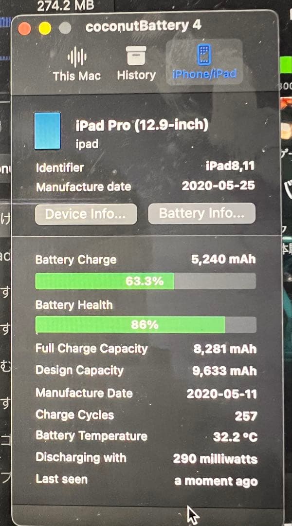 iPad pro 12.9 インチ　第4世代 WiFi 128GB