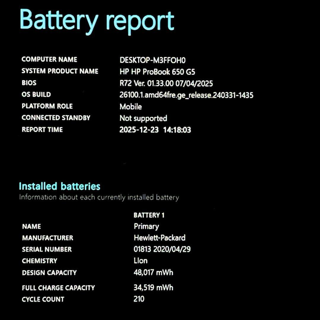 ProBook650G5 i7/32GB/SSD256/Win11在宅ワーク副業