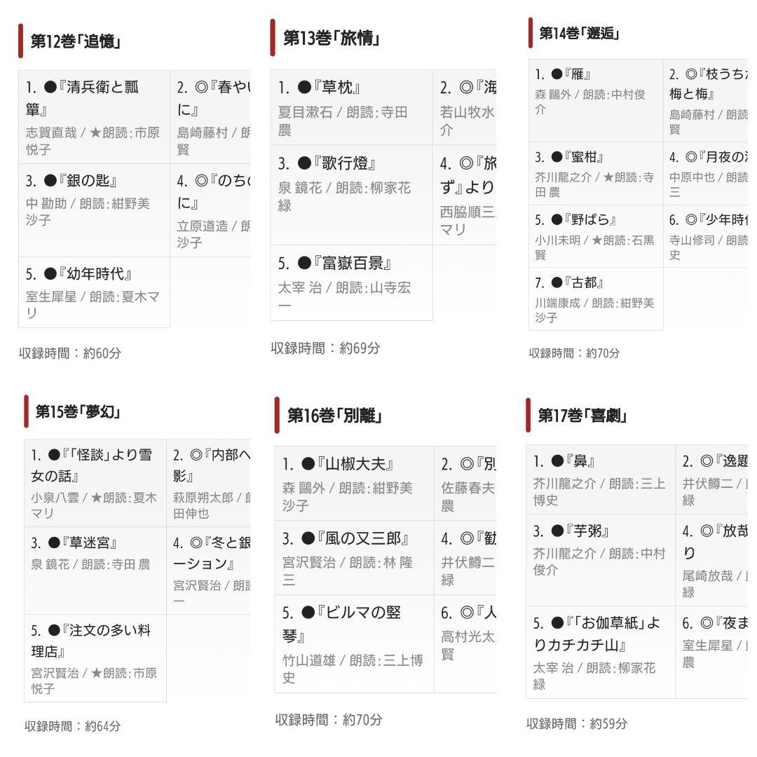 【新品未使用】 ユーキャン：やさしく聞ける日本の名作 どこでもお話プレーヤー