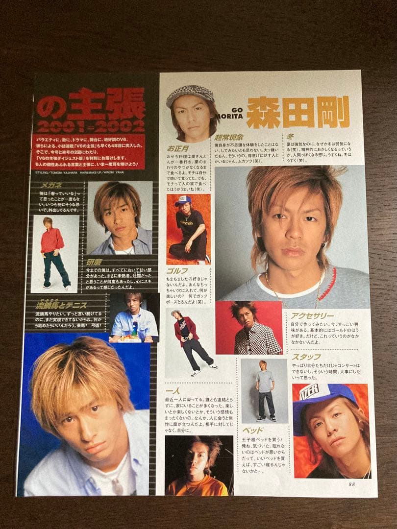 森田剛「 V6の主張 」76誌分 テレビステーション