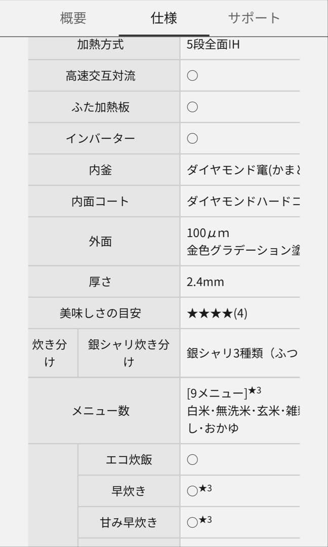 Panasonic IH炊飯器 SR-UNX101