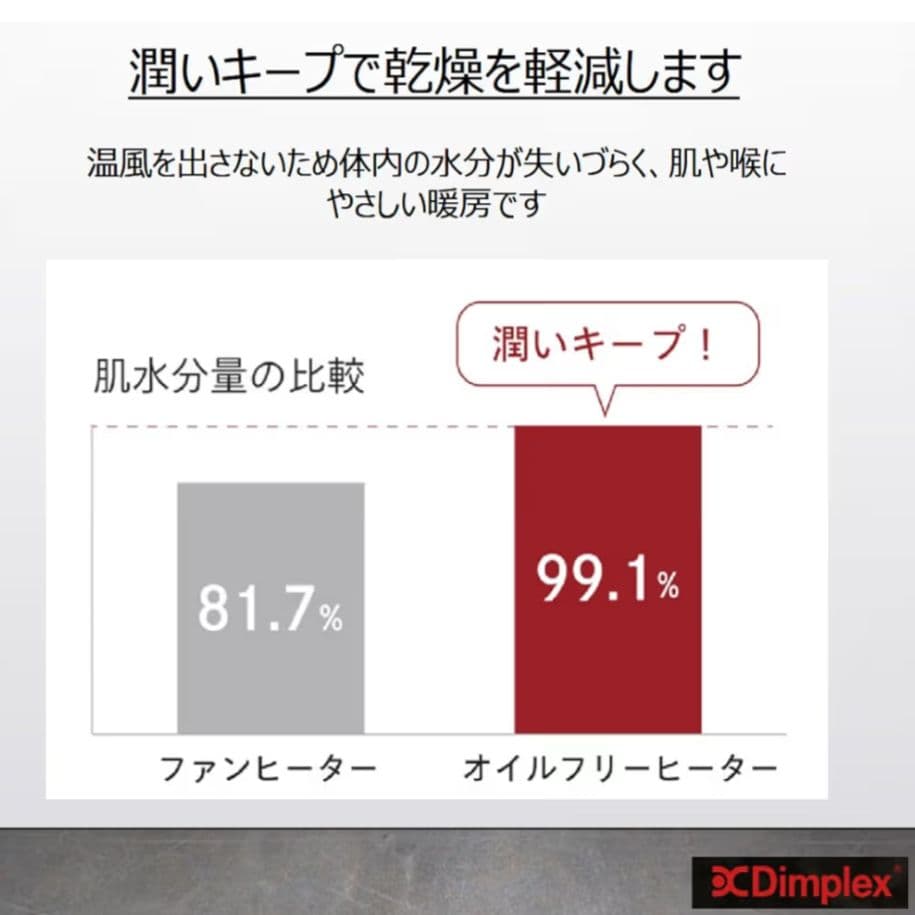 【美品】Dimplex オイルフリーヒーターエボラッドシリーズ B06