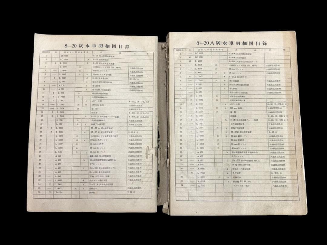 炭水車明細圖 炭水車明細図 車両局 8-20 8-20A 8-20B 10-20