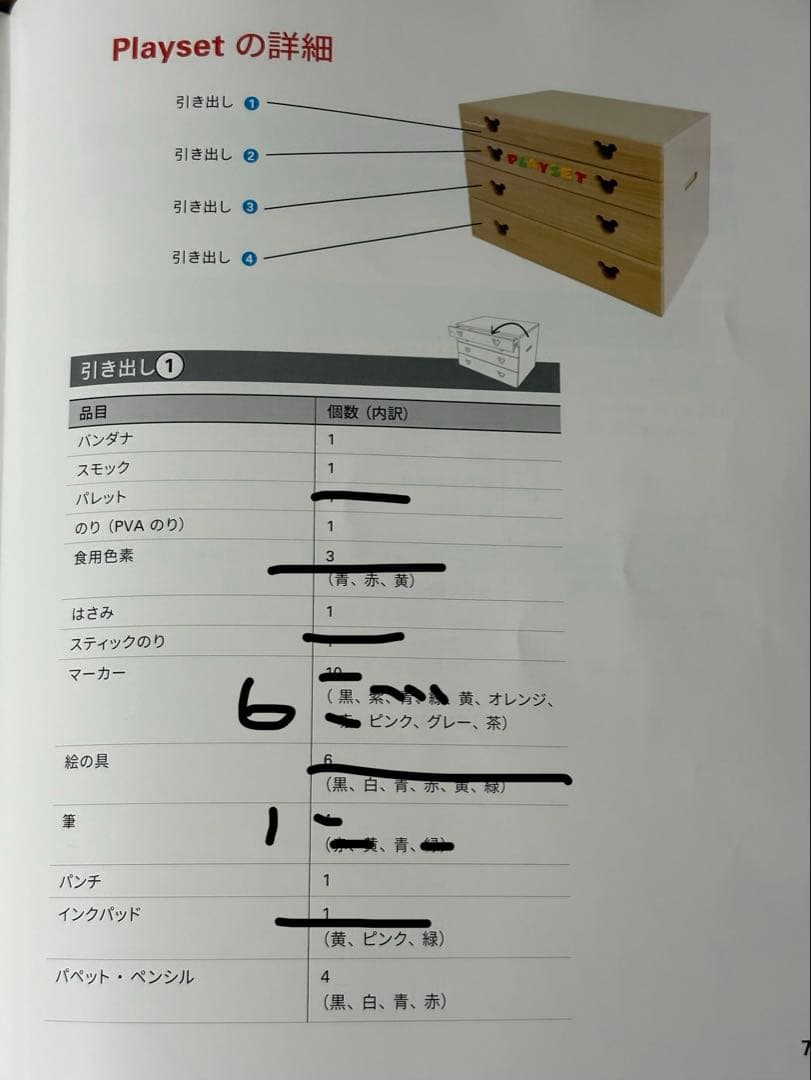 ディズニー 英語システム ワールド ファミリー フルセット DWE