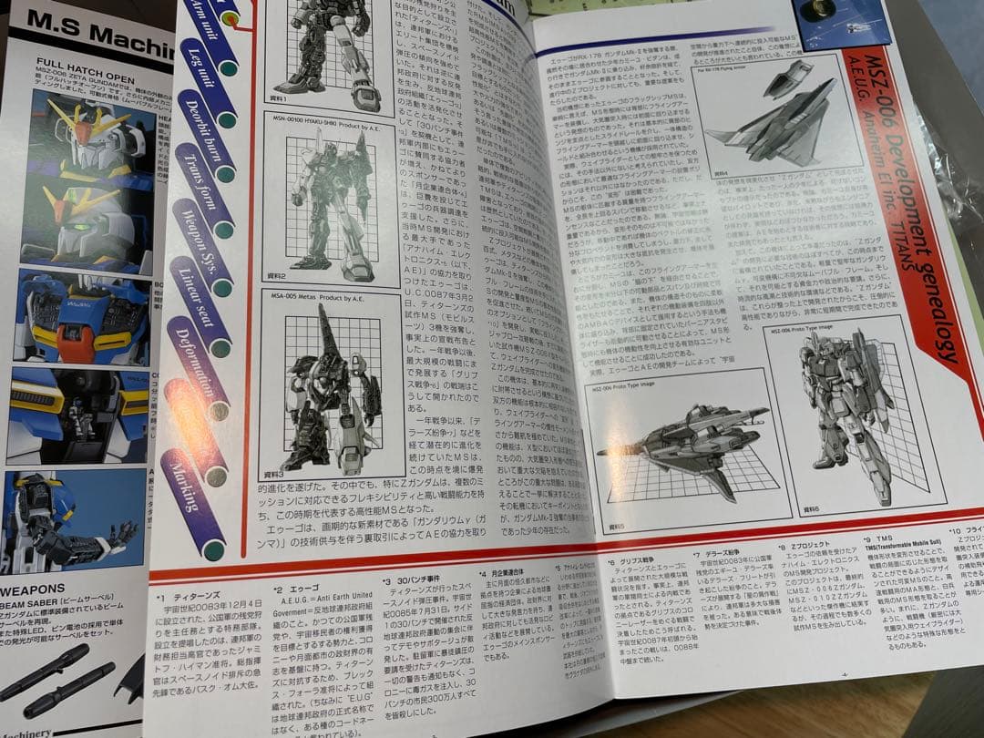 PG 1/60 Zガンダム　パーフェクトグレード　ゼータガンダム