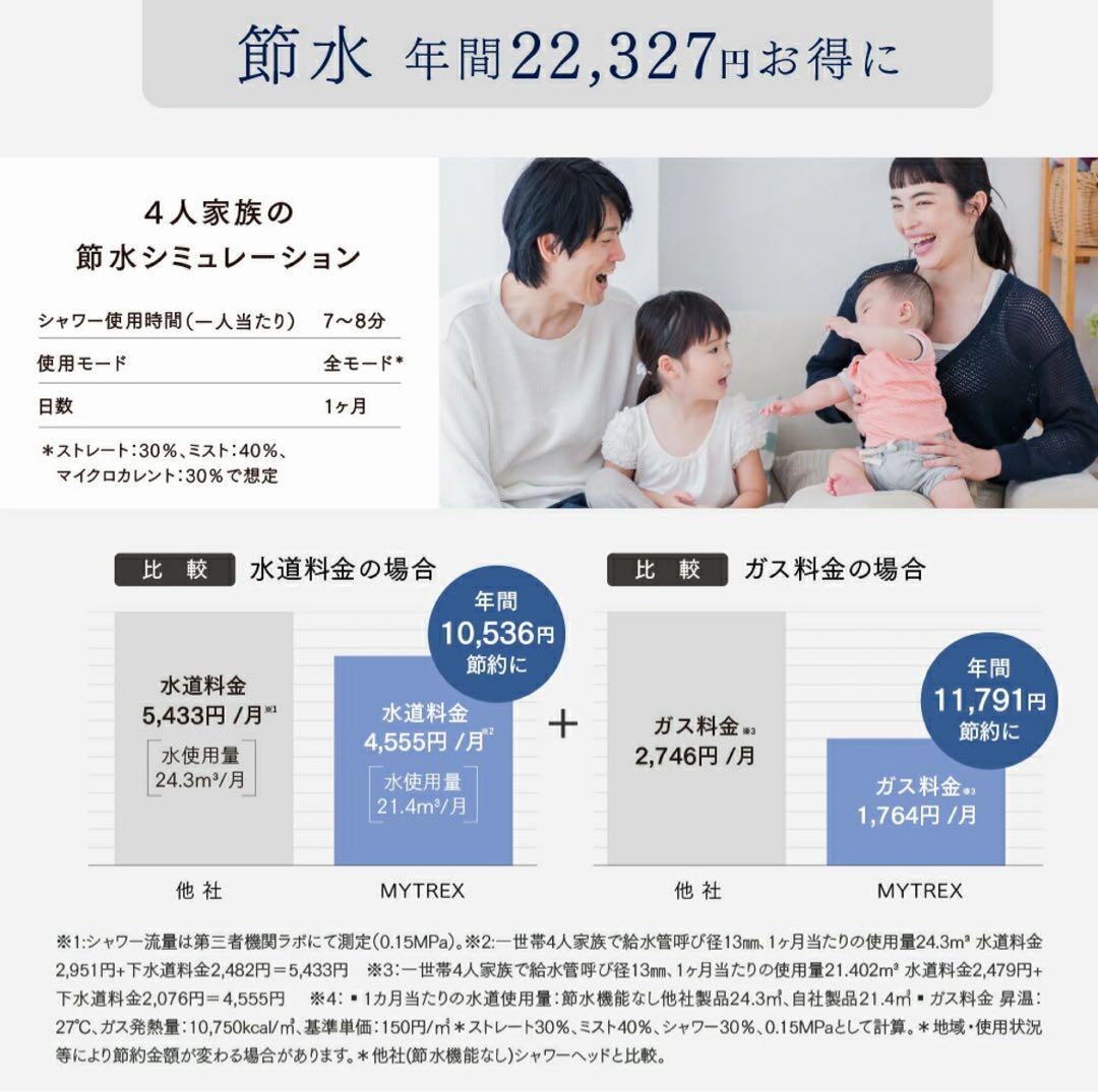 【新品未使用】MYTREX（マイトレックス）HIHO FINE BUBBLE＋e