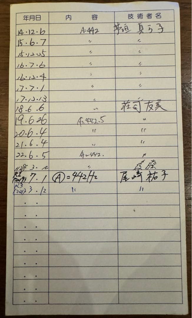 ヤマハ製アップライトピアノ【KAISER、アップライト】