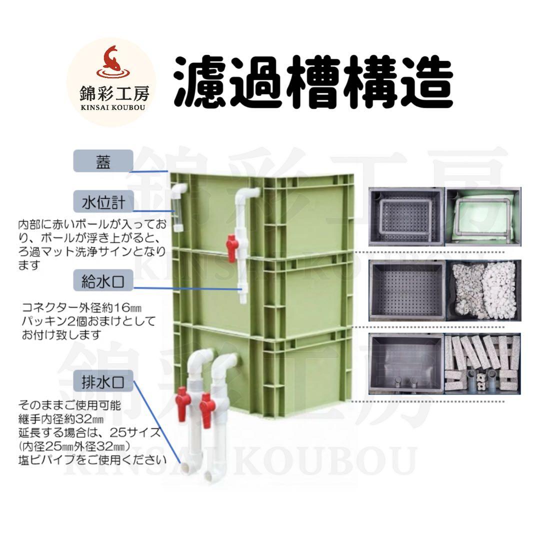 45w水中ポンプ付き　高性能濾過材2段付き2種以上 フルセット到着すぐ使える状態