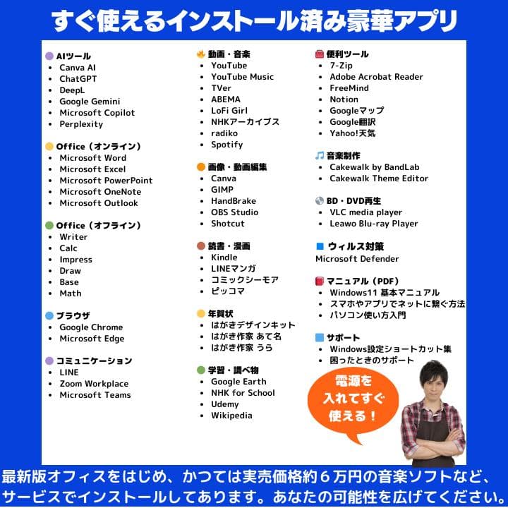 【i7×16GB×新品SSD✨】mouse／豪華アプリ／すぐ使える✨M520