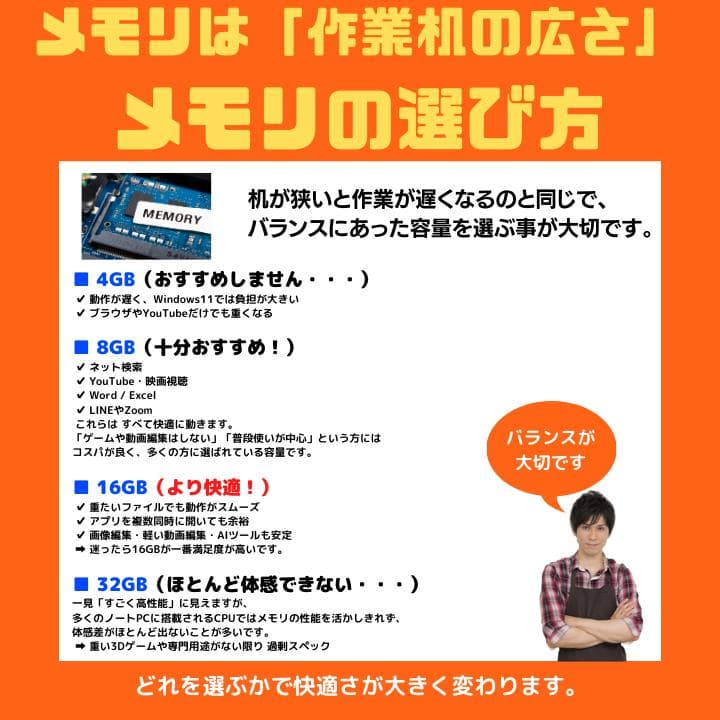 【i7×16GB×新品SSD✨】mouse／豪華アプリ／すぐ使える✨M520