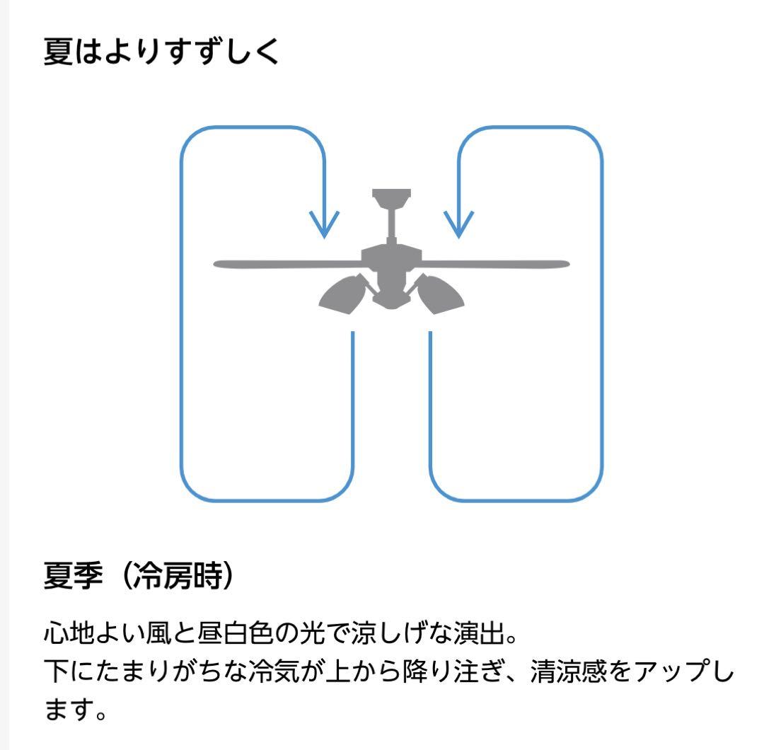 【Mさん専用】ODELIC WF830 シーリングファン