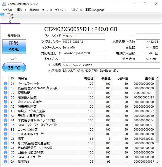 ☆GW直前セール☆ LenovoミニPC　ThinkCentre M710q
