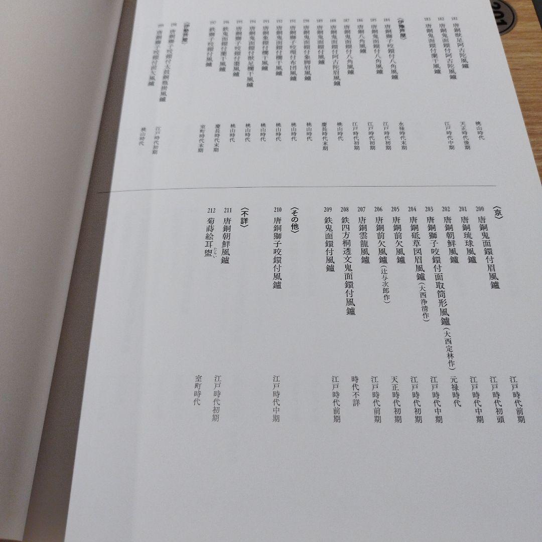 茶の湯　名釜コレクション　不言堂　坂本五郎　平成28年初版 440P