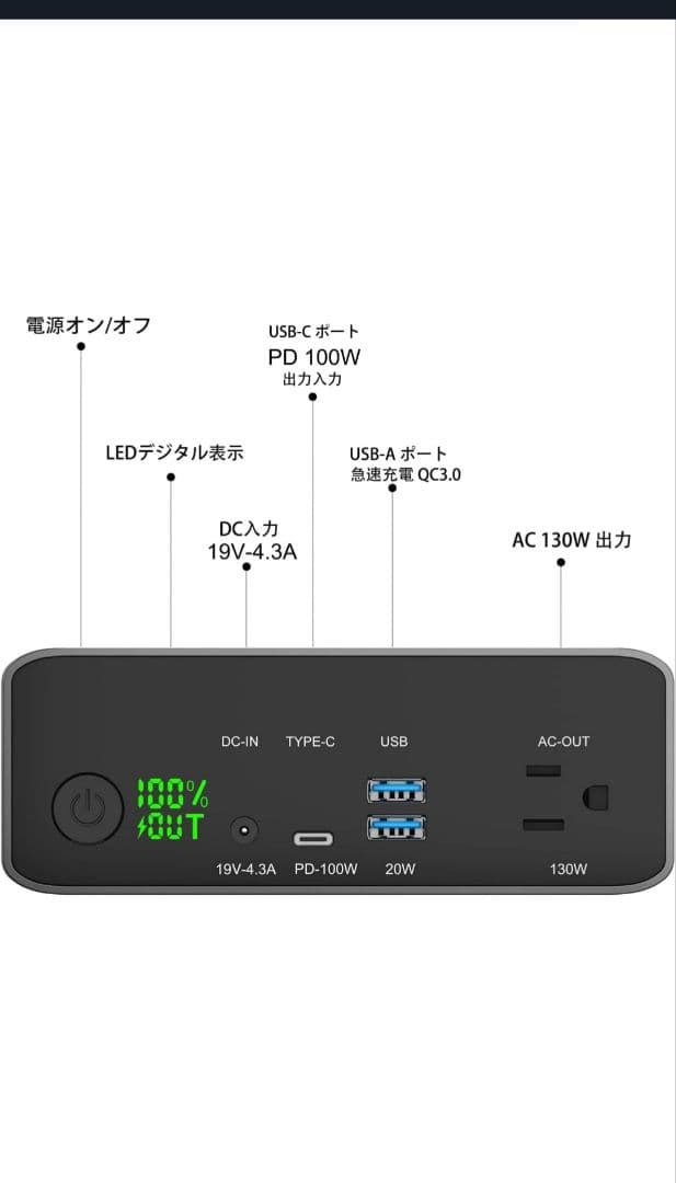 Krisdonia ポータブル電源 80000mAh新品未開封