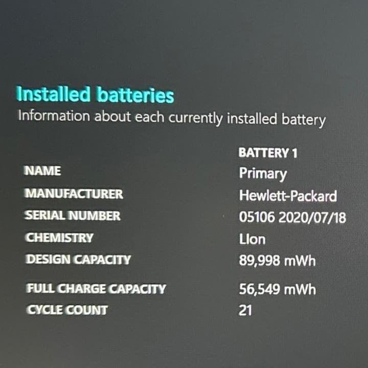 HP ZBook 15 G6✨i7×16GB×新品SSD 1TB+HDD1TB