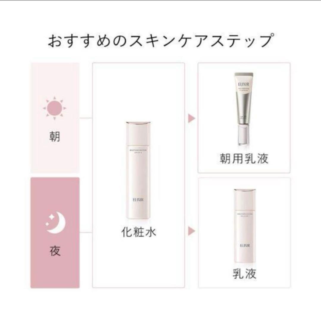 【新品】ELIXIR 薬用美白 ブライトニング 化粧水 乳液 詰め替え しっとり