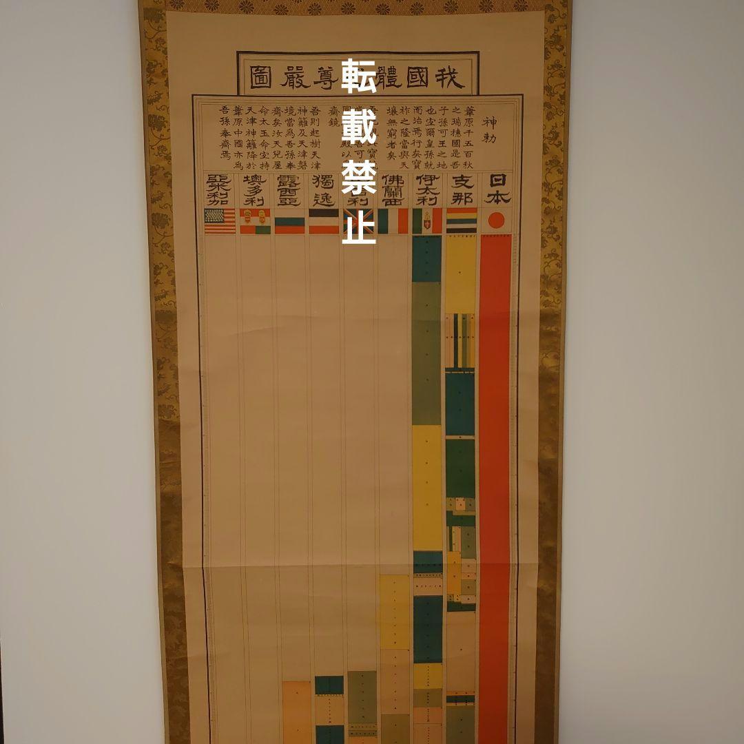 大日本帝国　神武天皇即位元年基準歴史図　大正3年　掛軸