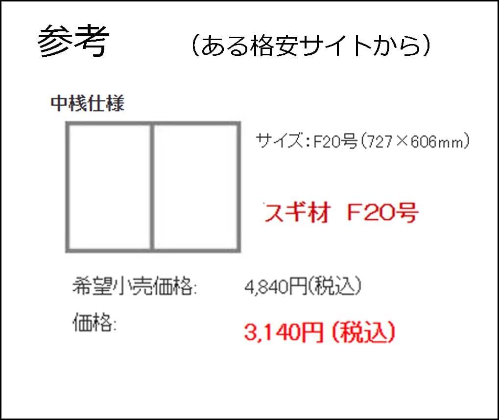 油絵用木枠　未使用　美品　F30用１個　F20用２個　おまけ新品F30用１個