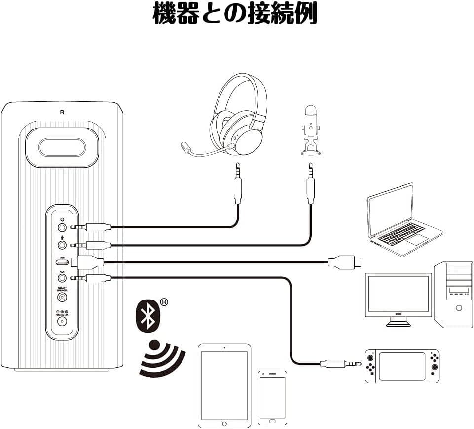 CREATIVE T60 スピーカー